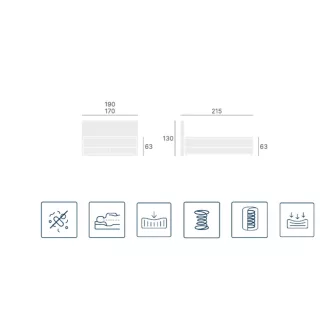 Averion boxspring ágy 180 X 200
