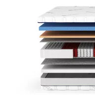   Prémium multi táskarugós kétoldalas matrac XFoam és pneumatikus hab réteggel 160 X 200 cm - Energy