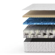Luxus matrac 160 X 200 cm - Majestic