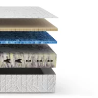Luxus matrac 160 X 200 cm - Majestic