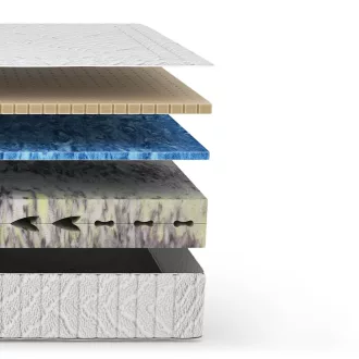 Luxus matrac 120 X 200 cm - Majestic