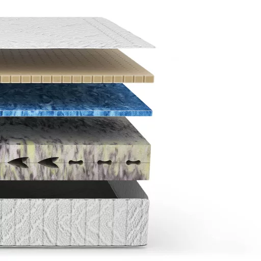 Luxus matrac 160 X 200 cm - Majestic