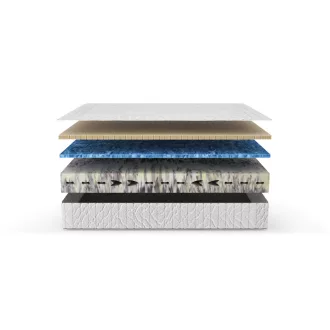 Luxus matrac 120 X 200 cm - Majestic
