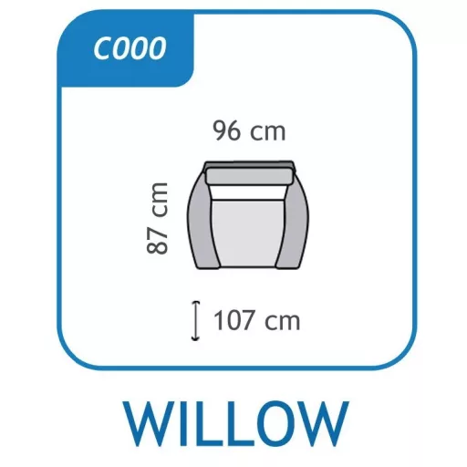Willow fotel: vexquronal.site