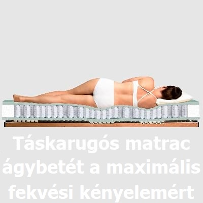 Táskarugós matrac