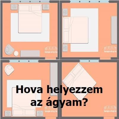 Hova helyezzem az ágyam a hálószobában?