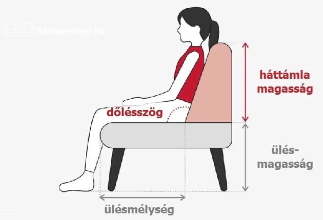 háttámla magasság