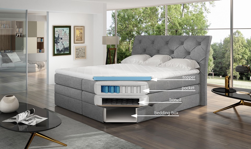 Újabb 10 boxspring ággyal bővült választékunk