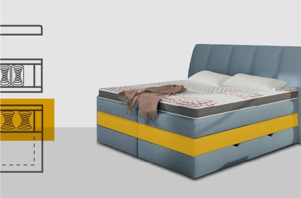Boxspring ágy rugós box réteg